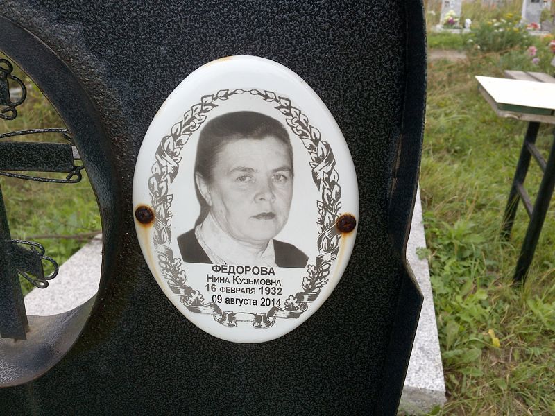 Фёдорова