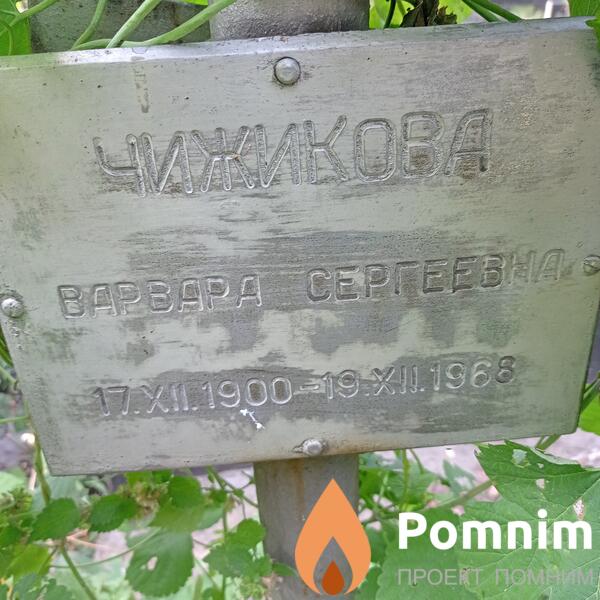 Чижикова Варвара Сергеевна