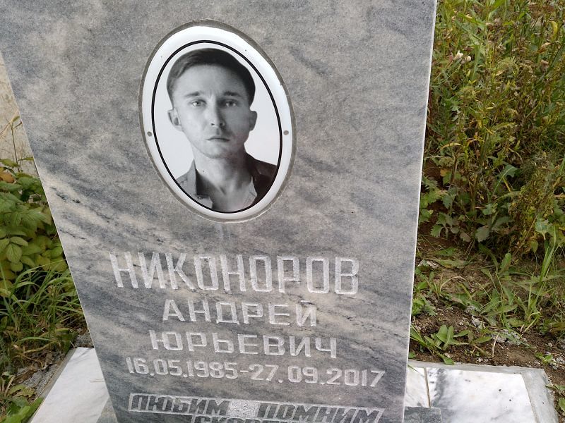 Никоноров