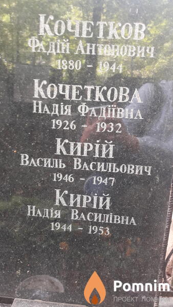 Кирий Василий Васильевич