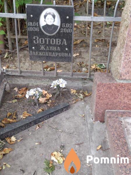 Золова Жанна Александровна