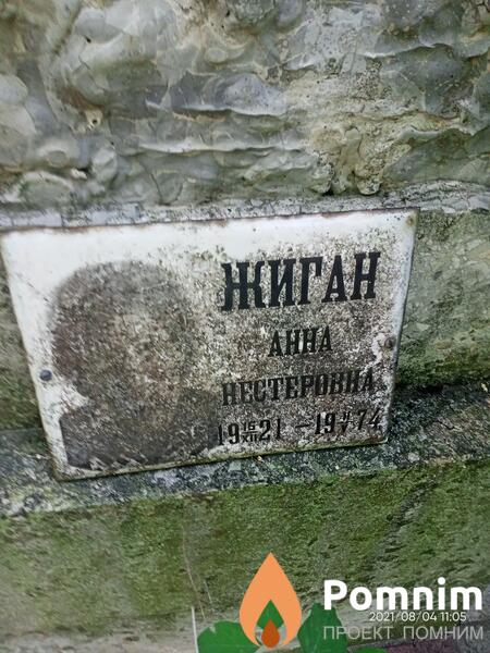 Жиган Анна Hecтеровна