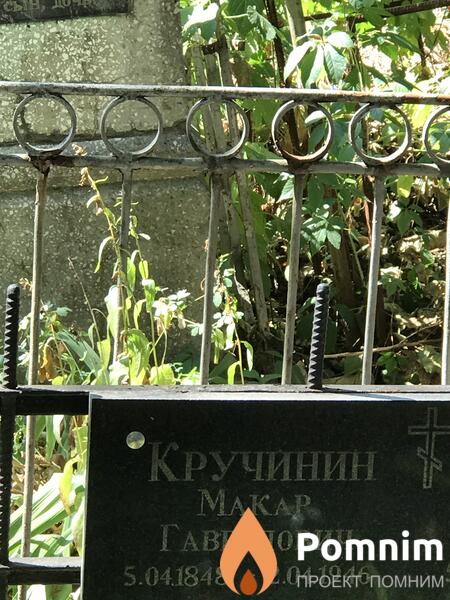 Кручинин Макар Гаврилович