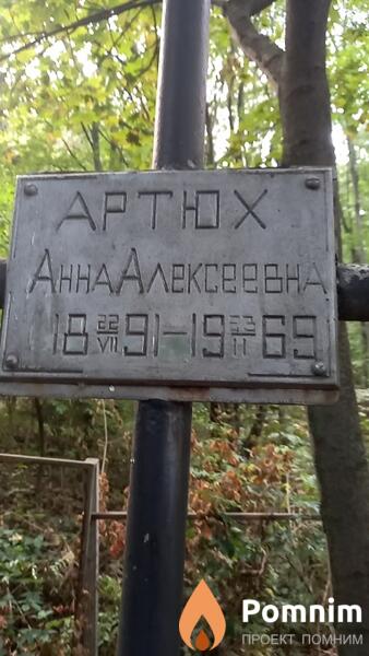 Артюх Анна Алексеевна