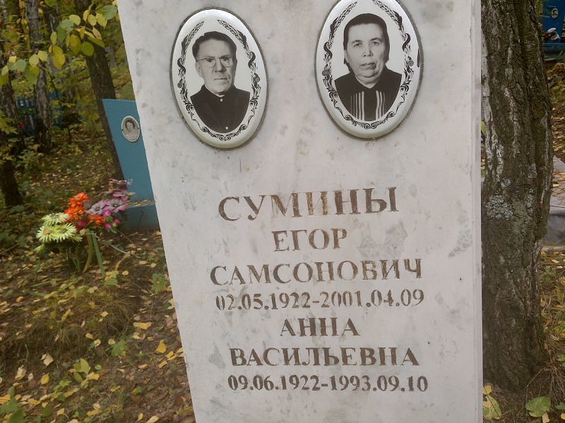 Сумина