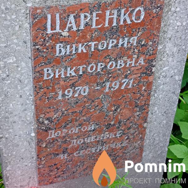 Царенко Виктория Викторовна