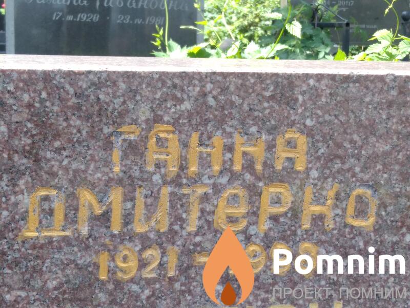 Дмитерко Ганна