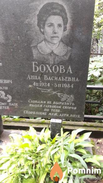 Бохова Анна Васильевна