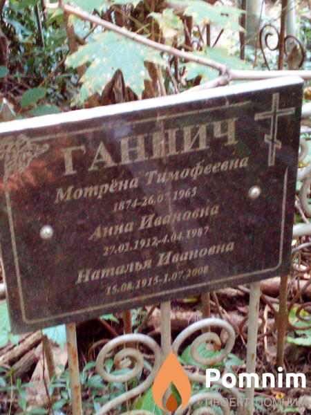 Ганнич Анна Ивановна