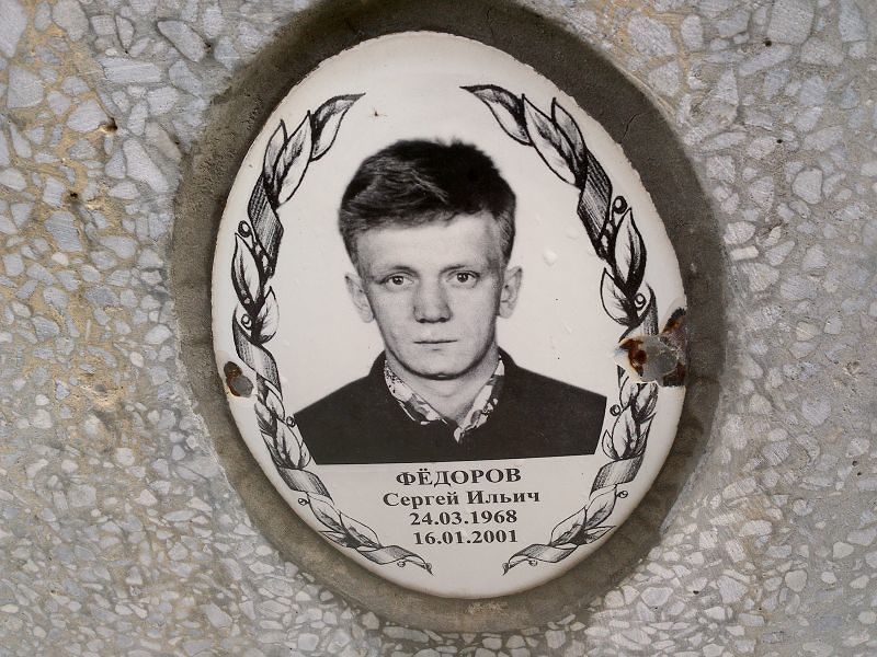 Фёдоров