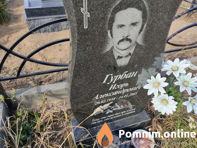 Гурбан Игорь Александрович