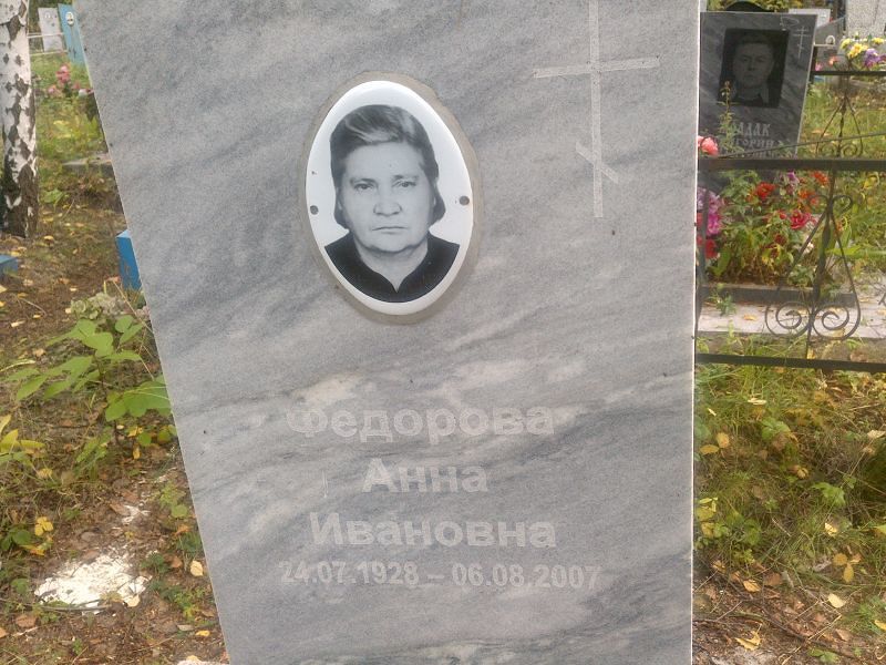 Федорова