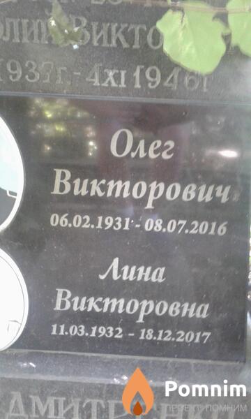 Дмитриенко Олег Викторович