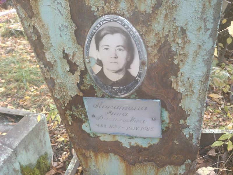 Никитина