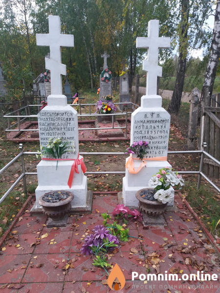 Ковальчук Василиса