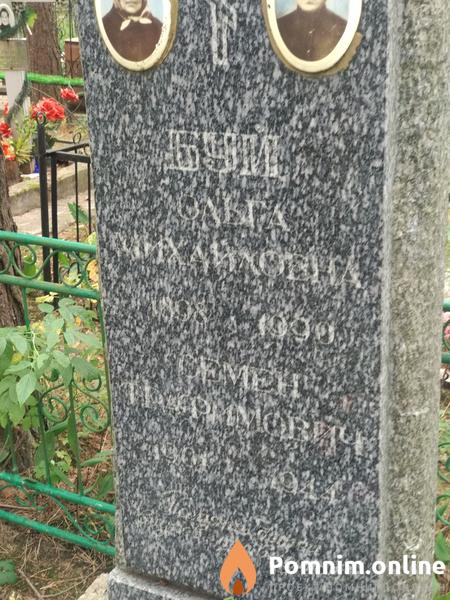 Буй Ольга Михайловна
