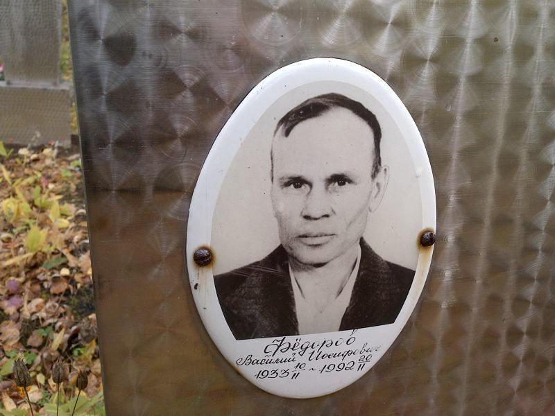 Фёдоров