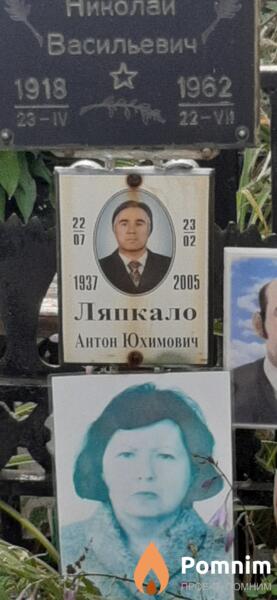 Ляпкало Антон Юхимович