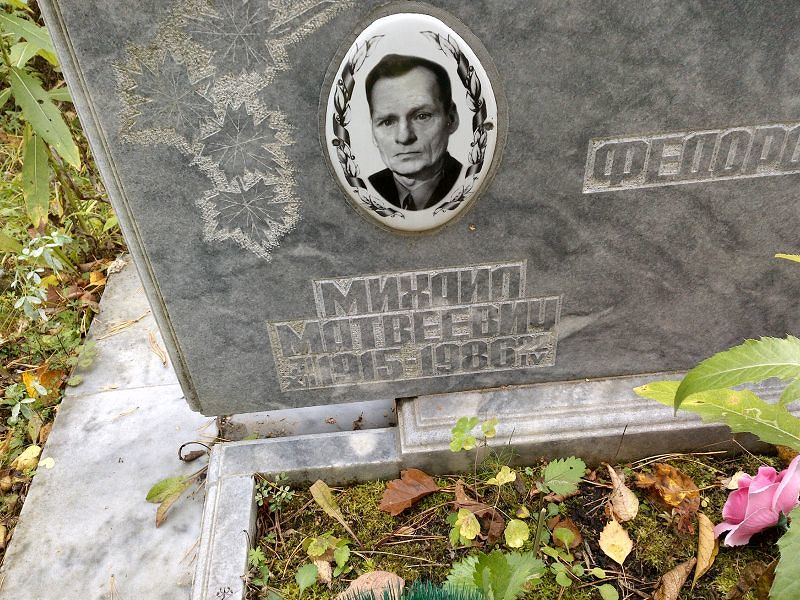 Федоров