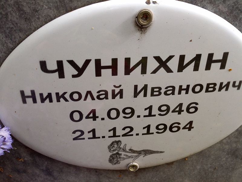 Чунихин