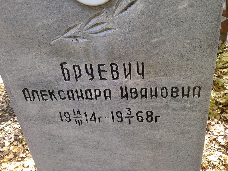 Александра Бруевич Ивановна