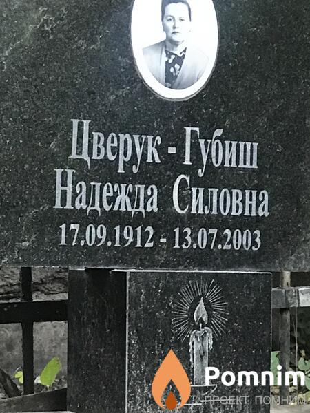 Цверук Надежда Силовна
