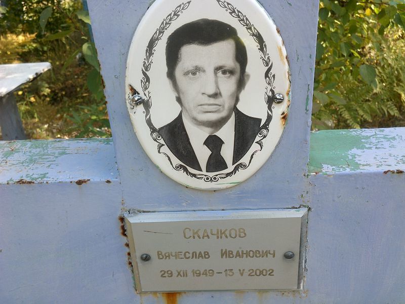 Скачков
