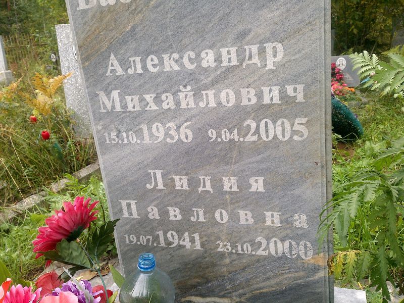 Бабошкина