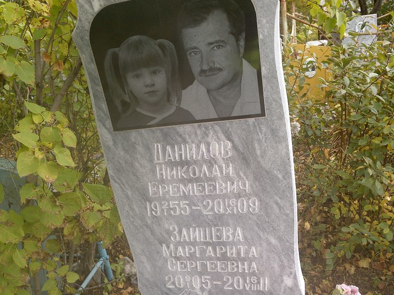 Данилов