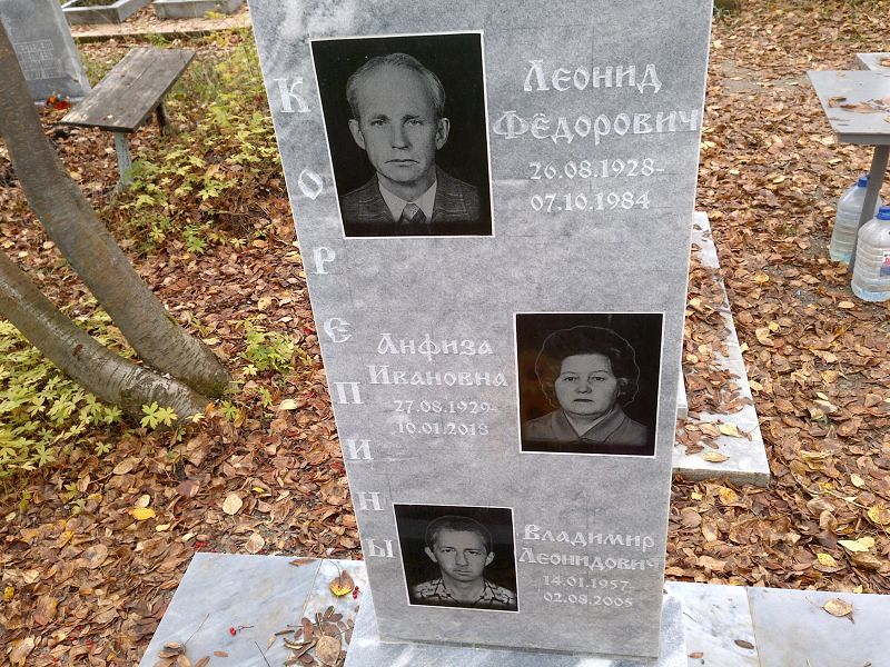 Корепин