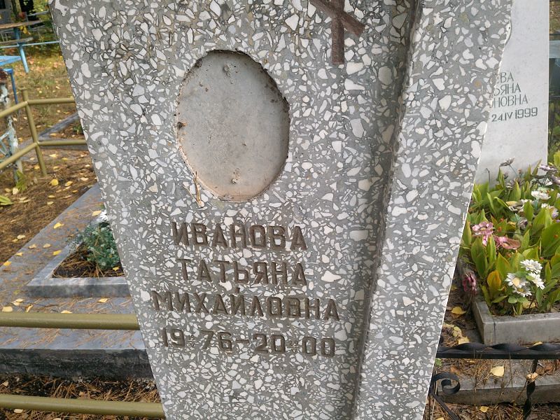 Иванова