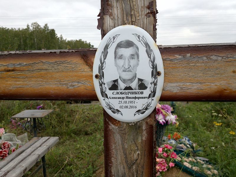 Слободчиков