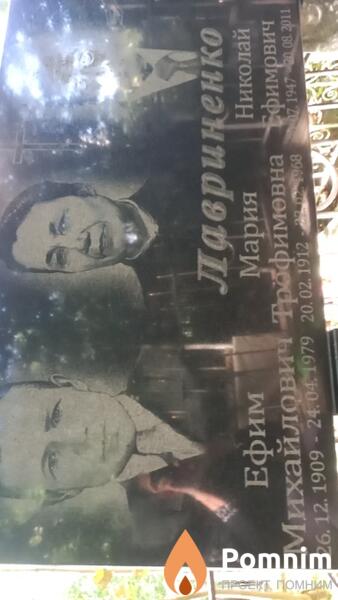 Лавриненко Ефим Михайлович