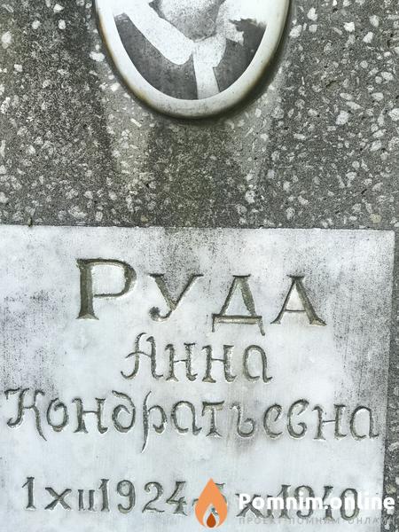 Руда Анна Кондратьевна