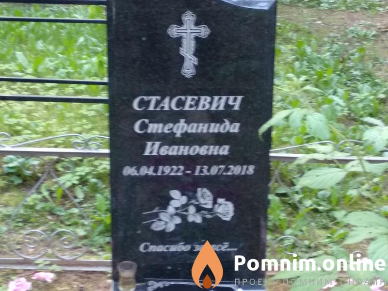 Расинкова Мария Ивановна