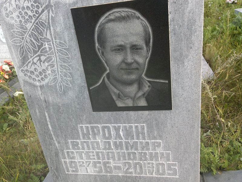Крохин