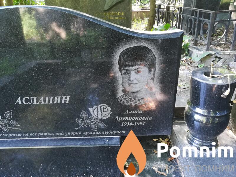 Асланян Алиса Арутюновна