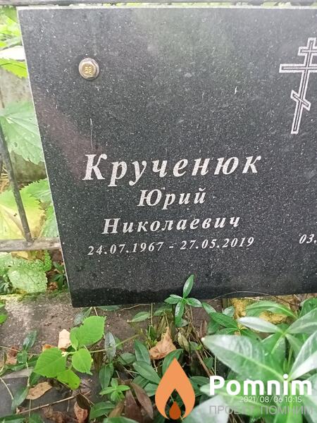 Крученюк Юрий Николаевич