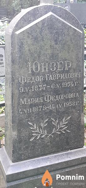 Юнзер Мария Федоровна