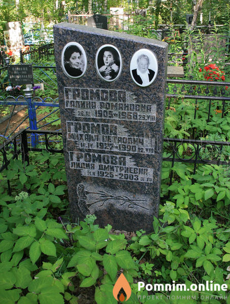 Громова Галина Романовна