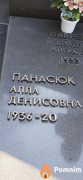 Панасюк Алла Денисовна