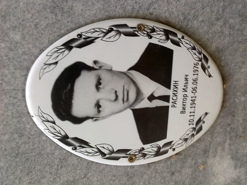 Расихин