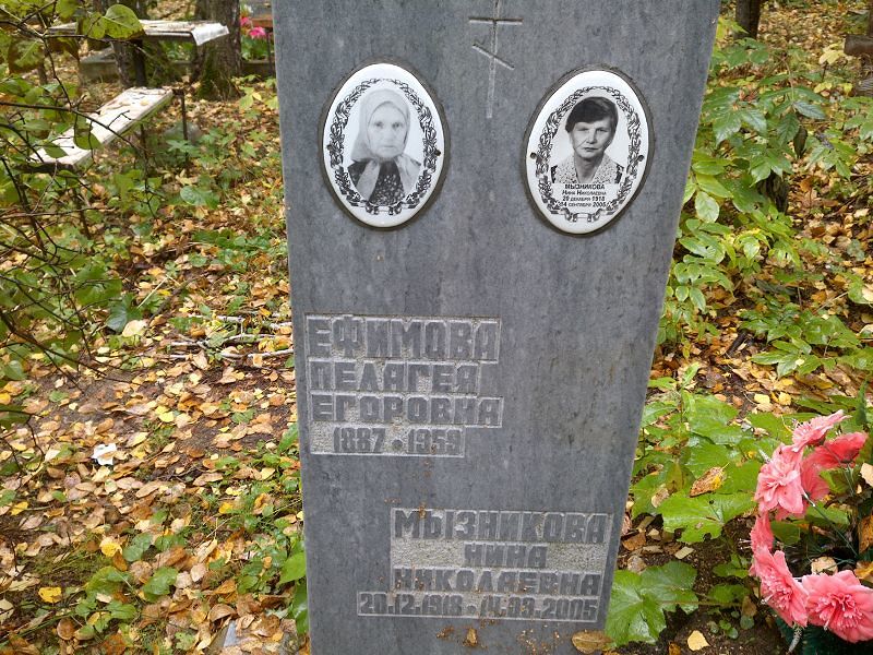 Мызникова