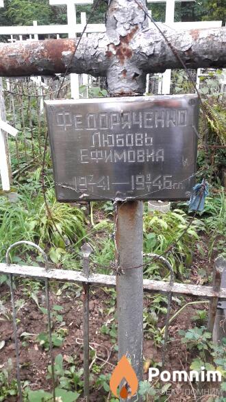 Федоряченко Любовь Ефимовна