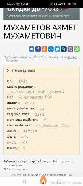Мухаметов Ахмет Мухаметович
