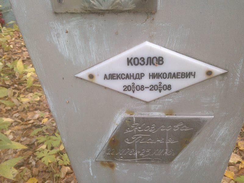Козлов