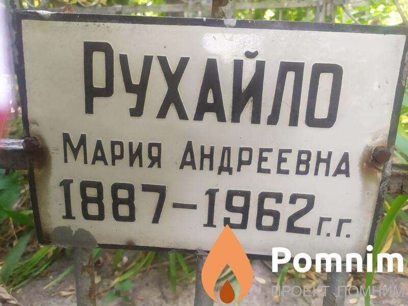 Рухайло Мария Андреевна