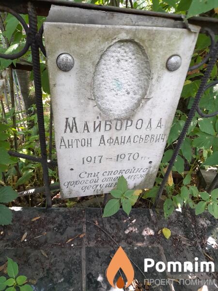 Майборода Антон Афанасьевич