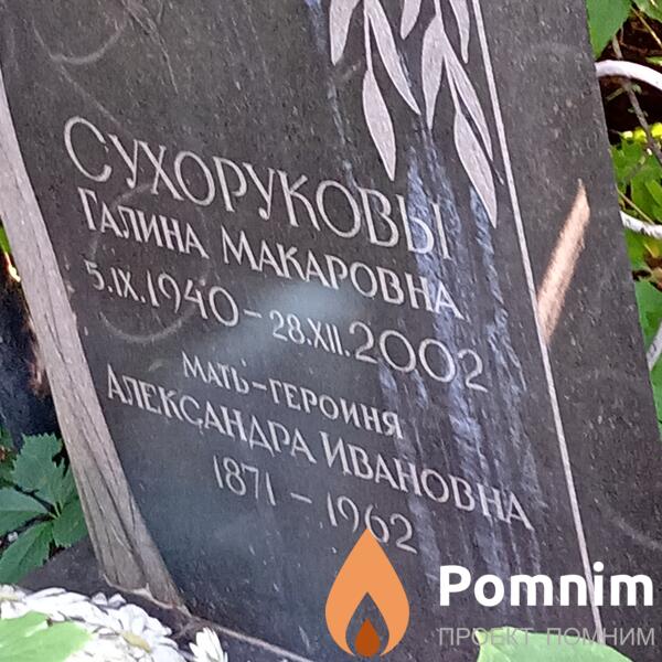 Сухорукова Александра Ивановна