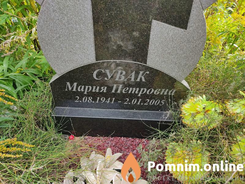 Сувак Мария Петровна